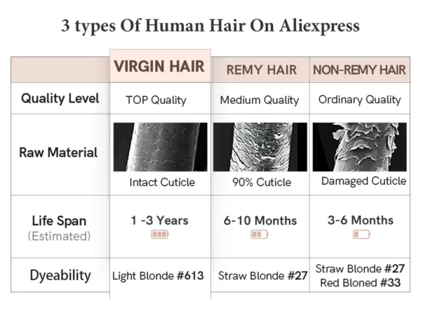 I Tip Hair Extensions - Image 40
