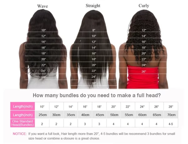 Brazilian Wavy Wigs - Image 18