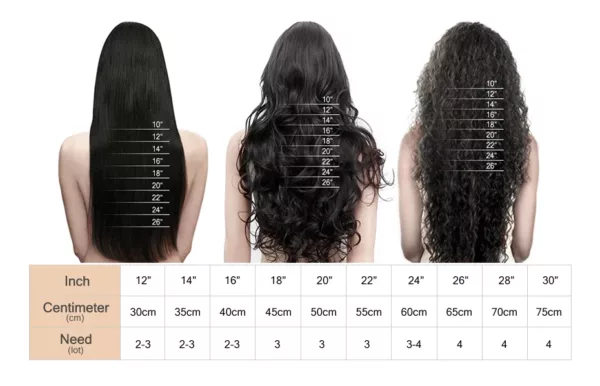 Keratin Bond Platinum U-Tip Extensions - Image 52