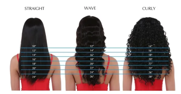 Brazilian Lace Closure Wigs - Image 7