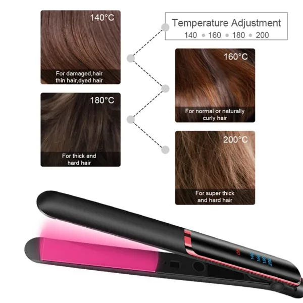 Ceramic Ion Hair Straightener - Image 16