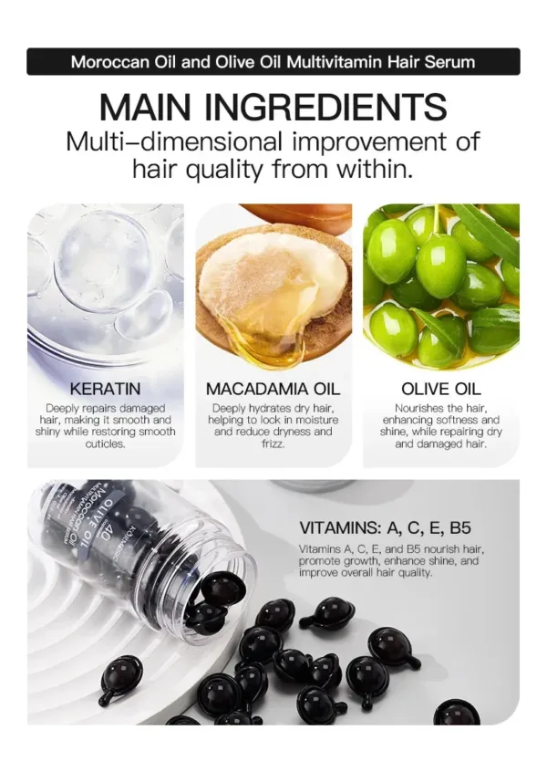 Keratin Hair Repair Capsules - Image 16