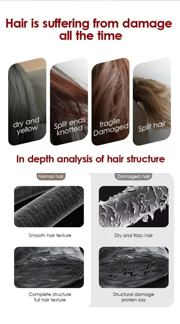 Keratin Hair Repair Capsules - Image 13
