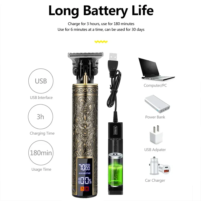 Precision Vintage T9 USB Trimmer - Image 5