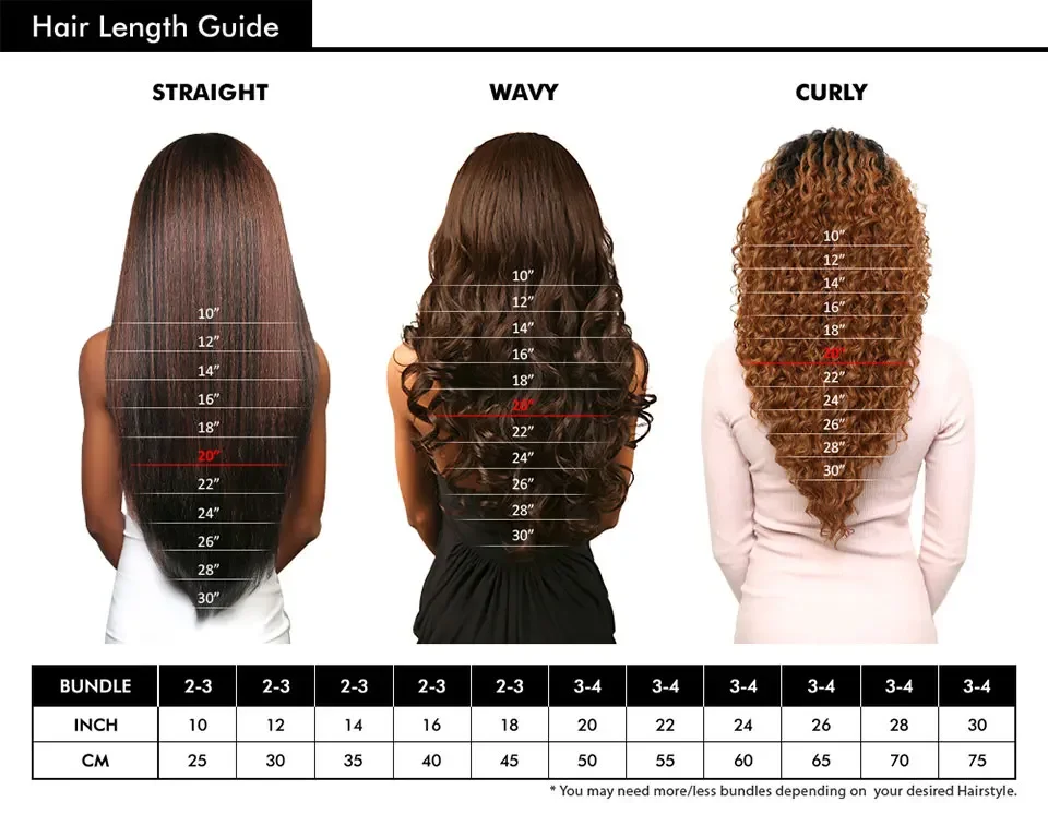 Virgin Human Hair Body Wave - Image 16